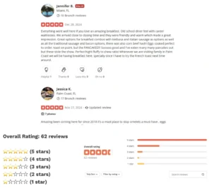 Review of Sammy J’s Boston’s Best Breakfast: 62 reviews