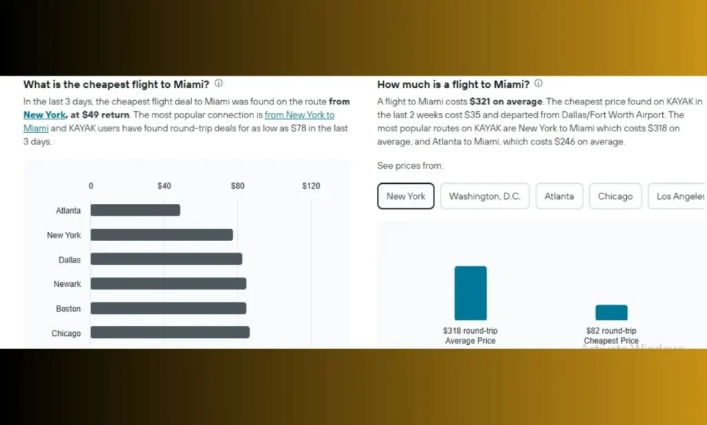 Cheapest Flights to Miami