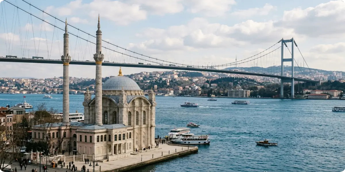Ortaköy Mosque beside the Bosphorus Bridge at dusk