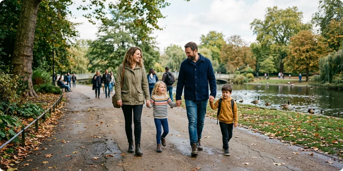 Family with children walking in a London park